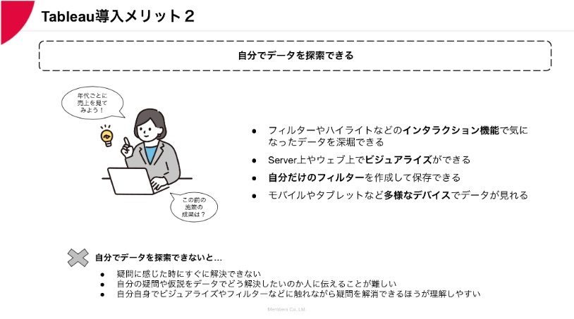 Tableau導入メリット「自分でデータ探索できる」について簡潔にまとめた図